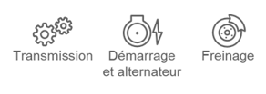 Transmission, démarrage et alternateur, freinage